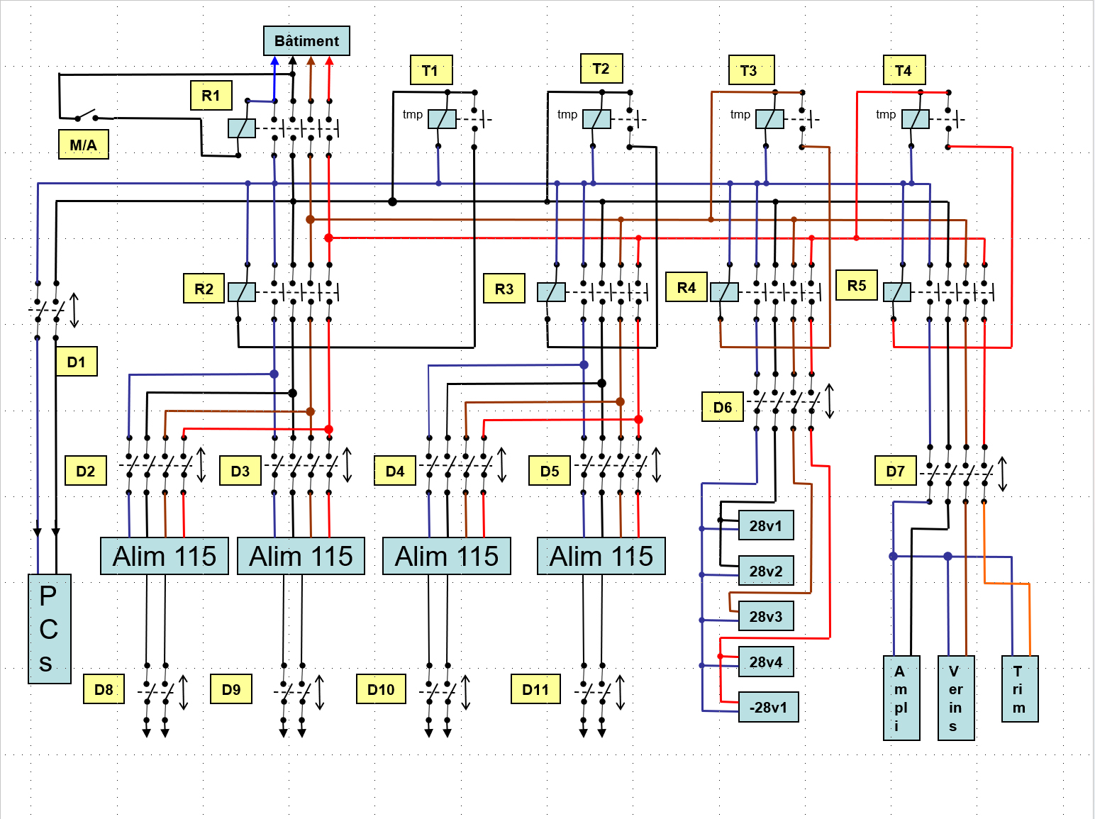 Synoptique baie énergie Plan V1a