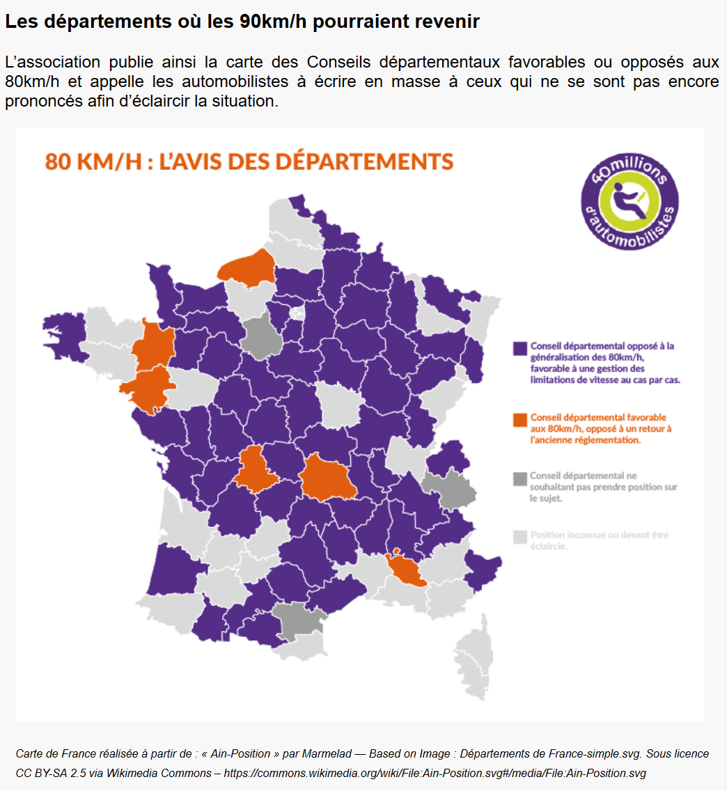 limitation 80kmh
